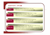 [경영전략] 빙그레 요플레의 성공전략 분석-18