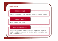 [마케팅] 유니클로의 마케팅과 성공요인-16