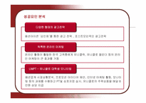 [마케팅] 유니클로의 마케팅과 성공요인-19