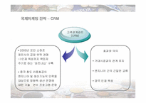 [마케팅] GS칼텍스의 국제마케팅 분석-14