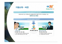 [마케팅] GS25의 서비스 마케팅 성공사례-5