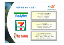 [마케팅] GS25의 서비스 마케팅 성공사례-8