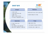 [마케팅] GS25의 서비스 마케팅 성공사례-10