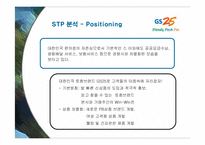 [마케팅] GS25의 서비스 마케팅 성공사례-15