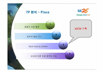 [마케팅] GS25의 서비스 마케팅 성공사례-19