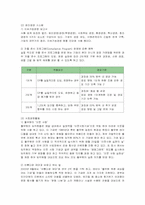 [윤리경영] 풀무원의 윤리경영 성공사례-6