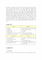 [경영전략] 리츠칼튼 호텔의 성공전략 분석-6
