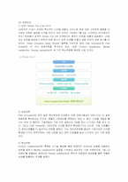 [인적자원관리] LG전자의 글로벌 인사관리 분석-3