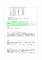 [간호학]신생아실(New born nursery) Check list-2