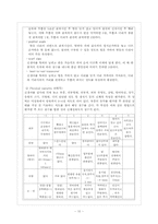 [간호학]신생아실(New born nursery) Check list-10