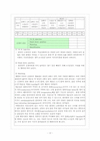 [간호학]신생아실(New born nursery) Check list-12