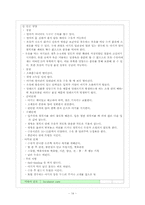 [간호학]신생아실(New born nursery) Check list-14