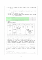 [간호학]신생아실(New born nursery) Check list-16