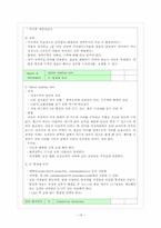 [간호학]신생아실(New born nursery) Check list-19