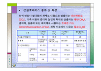 지구온난화(ppt)-3
