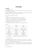 사회보험법 레포트-1
