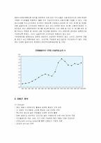 [마케팅] 현대카드의 마케팅과 전략 방안 분석-5
