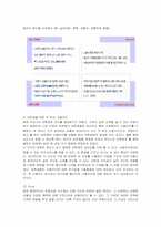 [마케팅] 현대카드의 마케팅과 전략 방안 분석-15