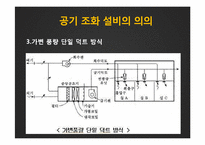 공기조화설비시스템-11