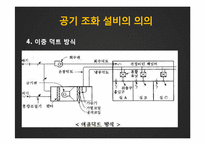 공기조화설비시스템-13