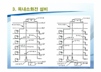 소방설비 레포트-10