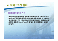 소방설비 레포트-16