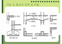 철근콘크리트 레포트-14