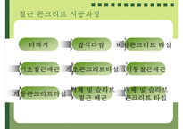 철근콘크리트 레포트-20