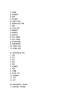[라틴아메리카]라틴아메리카 세인트마틴, 라틴아메리카 아르헨티나, 라틴아메리카 칠레, 라틴아메리카 멕시코, 라틴아메리카 엘살바도르, 라틴아메리카 쿠바, 라틴아메리카 니카라과, 라틴아메리카 콜롬비아,라틴아메리카 에콰도르-3