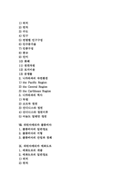 [라틴아메리카]라틴아메리카 세인트마틴, 라틴아메리카 아르헨티나, 라틴아메리카 칠레, 라틴아메리카 멕시코, 라틴아메리카 엘살바도르, 라틴아메리카 쿠바, 라틴아메리카 니카라과, 라틴아메리카 콜롬비아,라틴아메리카 에콰도르-4