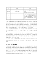 대도시 지역농협 조합원의 문제점과 조합원 실태조사 허구성 해결방안-11