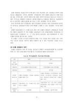 대도시 지역농협과 농촌지역농협 직원 의식구조 차이 발전방안-8