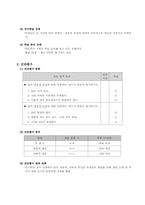 닭해부 학습지도안(농고학습지도안)-2