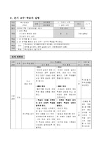 닭해부 학습지도안(농고학습지도안)-4