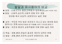인간발달의 이해-4