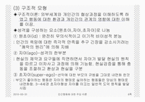 인간행동에 대한 주요이론-6