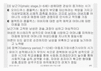 인간행동에 대한 주요이론-8