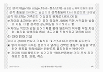 인간행동에 대한 주요이론-9