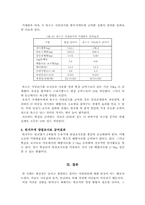 조사료 이용의 긍정적 효과-4