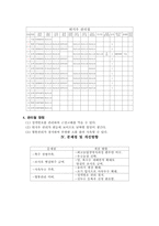 꿈이 있는 축산인(예산농장)-3