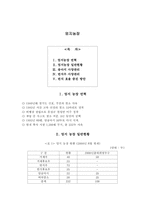 엄지농장 견학 레포트-1