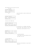 관점가변이론 레포트-2