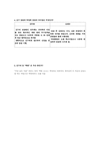 [국사] 김구암살-7