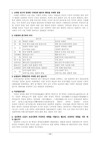 [국사] 성리학의도입-5