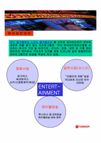 [경영분석](주)오리온그룹과 초코파이 경영분석-10