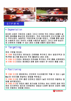 [경영분석](주)오리온그룹과 초코파이 경영분석-19