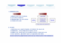 [경영전략] 롯데건설 기업컨설팅-9