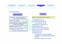 [경영전략] 롯데건설 기업컨설팅-18