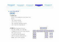 [경영전략] 롯데건설 기업컨설팅-20