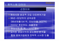 [경영전략] 휴맥스의 전략과 해결방안-4